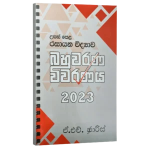 Bahuwarana-Wiwaranaya Faris bahuwarana Wiwaranaya 2023