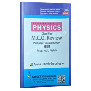 Target-Physics-MagneticFields Target Physics Magnetic Field