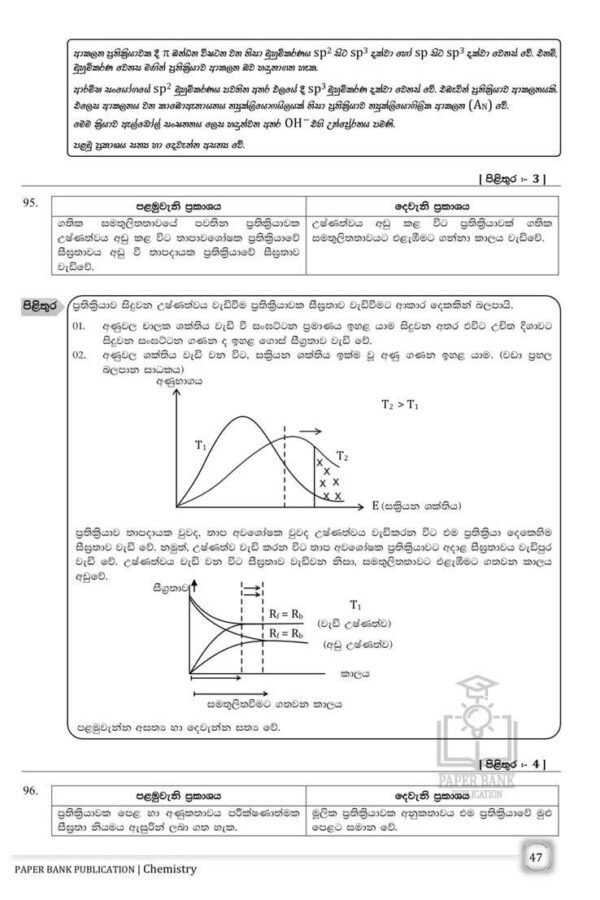 Che 2 Chemistry | 13 3rd Term Test Papers MCQ Reviews | Sinhala Medium