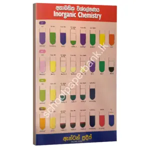 anton pradeep Inorganic chemistry